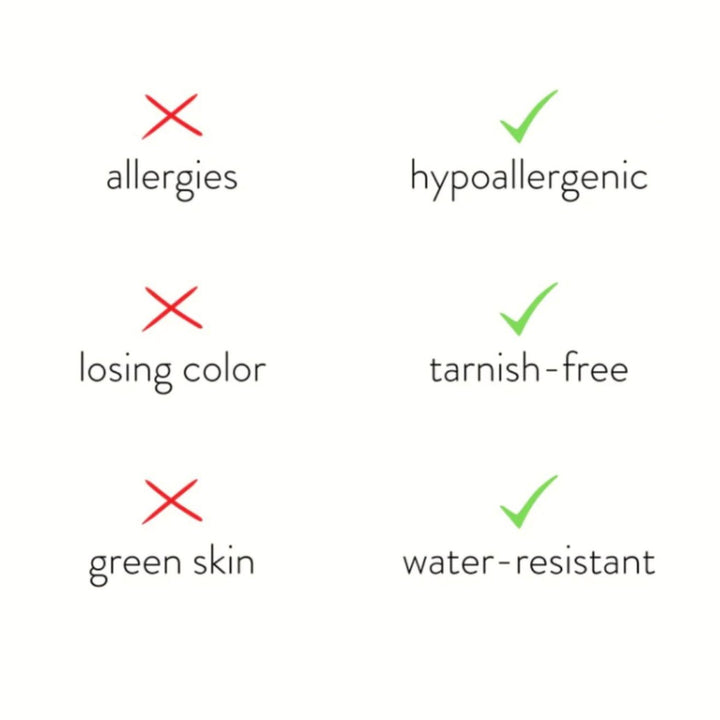 Nadčasový Počiatočný Náhrdelník s Príveskom Srdca 